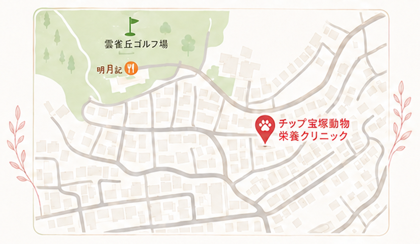 チップ宝塚動物栄養クリニックの近隣位置図