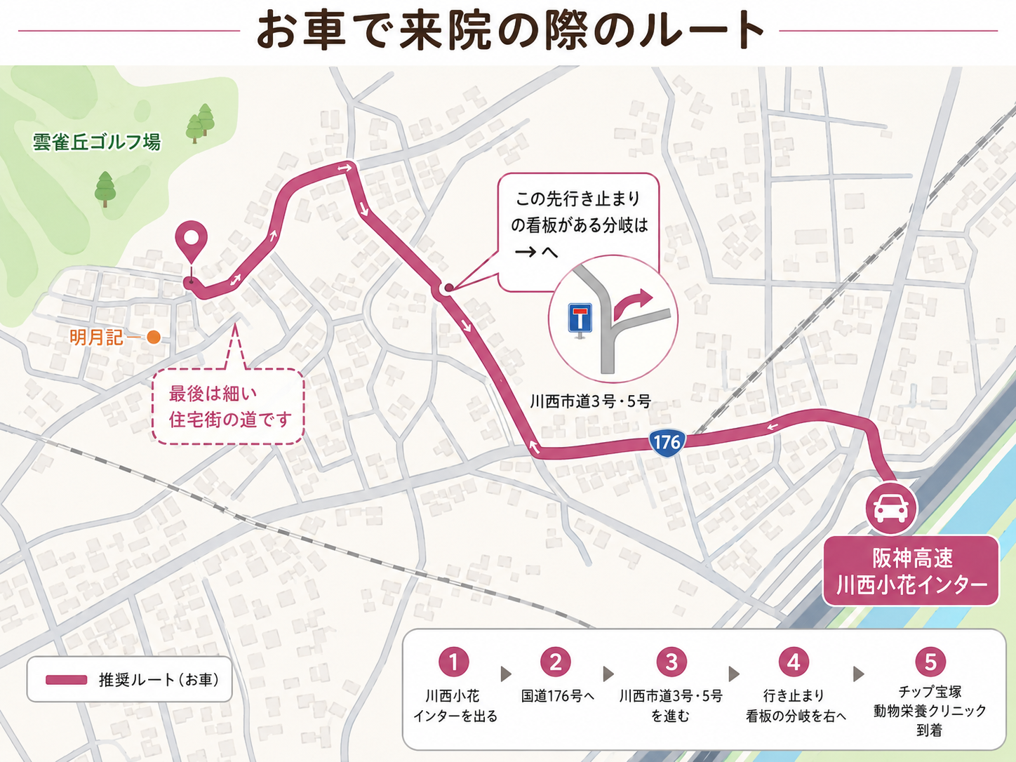 阪神高速川西小花インターからチップ宝塚動物栄養クリニックまでのルート案内